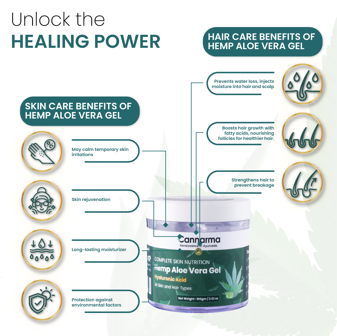 Cannarma Hemp Aloe Vera Gel 