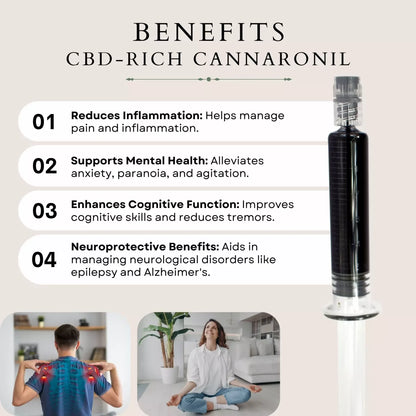 Cannaronil Syringe