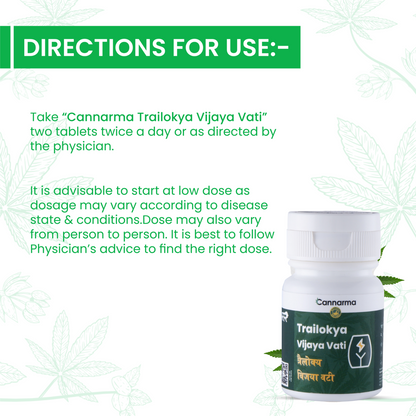 Cannarma Trailokya Vijaya Vati Pain Relief Tablet 