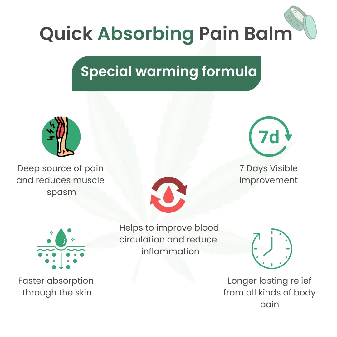 Cannarma Pain Relief Balm