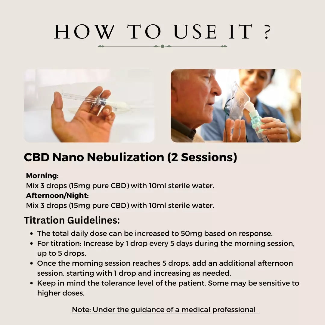 CANNARONIL NANO – PURE CBD PASTE