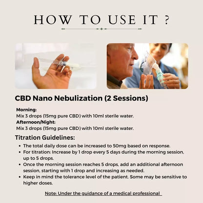 CANNARONIL NANO – PURE CBD PASTE