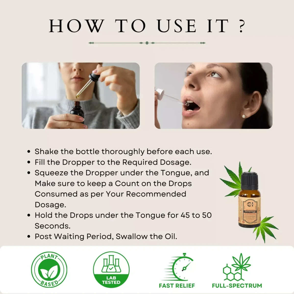 Cannazo Full Spectrum Tincture