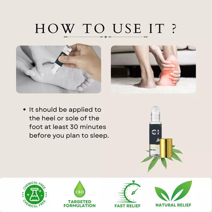 Cannazo India Sleep Aid – Insomnia Relief – Roll On