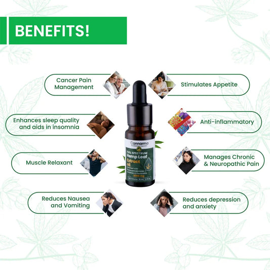 Cannarma Full Spectrum Hemp Extract Oil 
