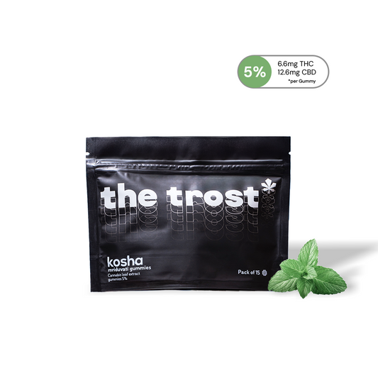Kosha (Mint Flavor) - Cannabis Gummies (Mriduvati) 