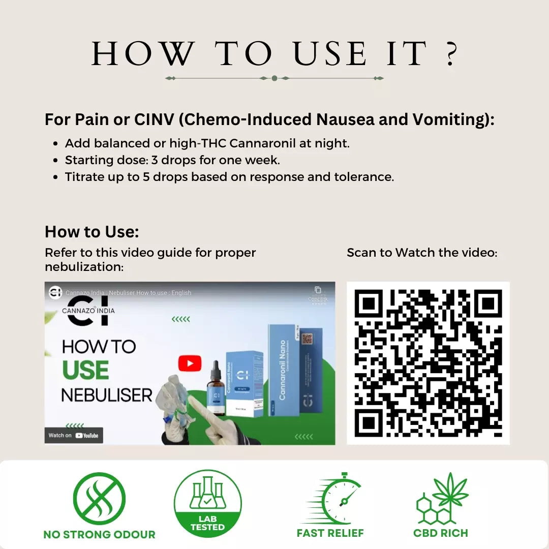 CANNARONIL NANO – PURE CBD PASTE
