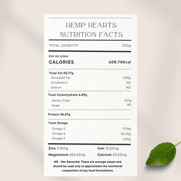 Cannazo Hemp Hearts