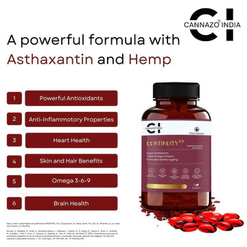 AstaZen – Softgel (Continuity Hemp Seed Oil + Astaxanthin)