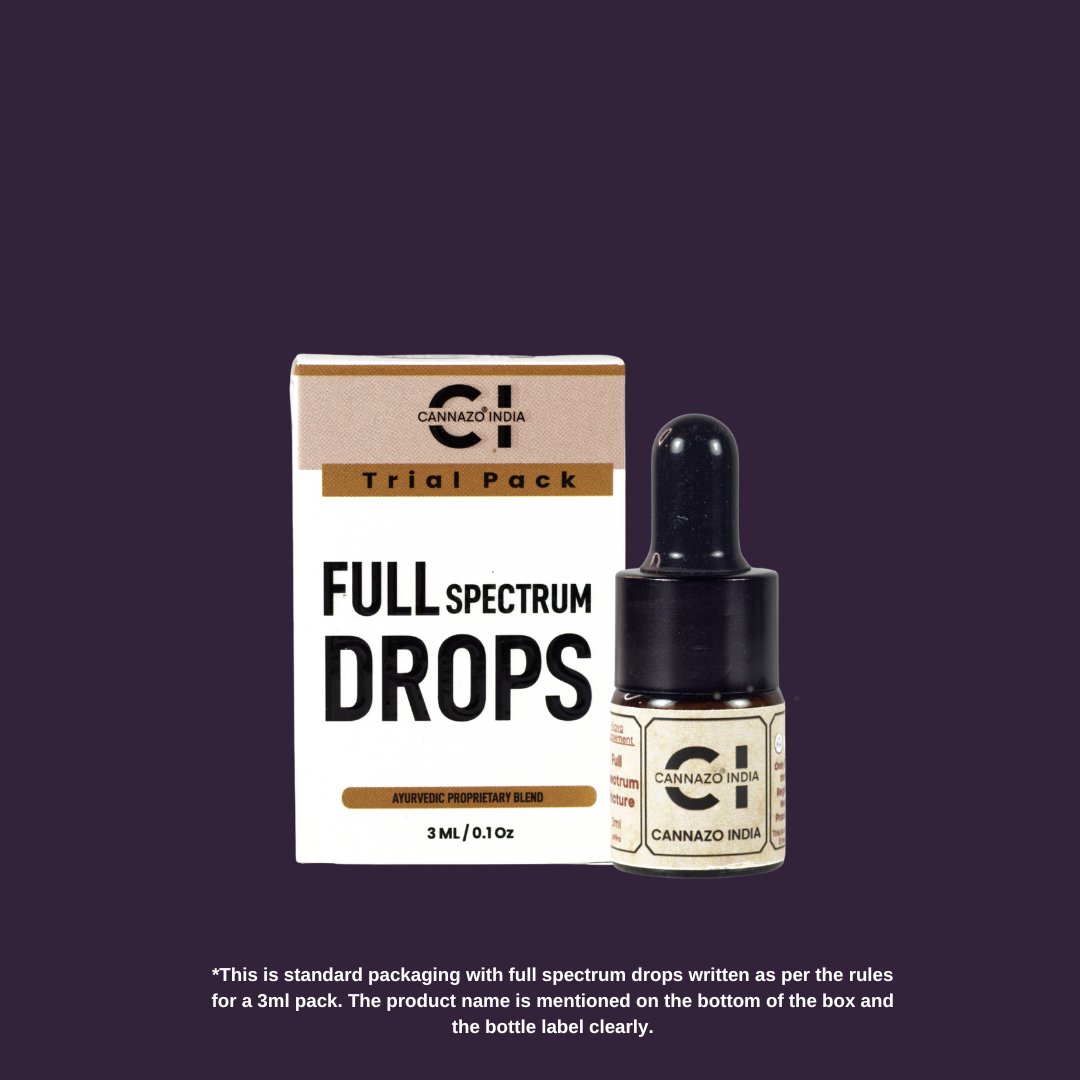 Cannazo - Uplift Drops (THC Dominant Medical Cannabis Tincture Mood Lifters)