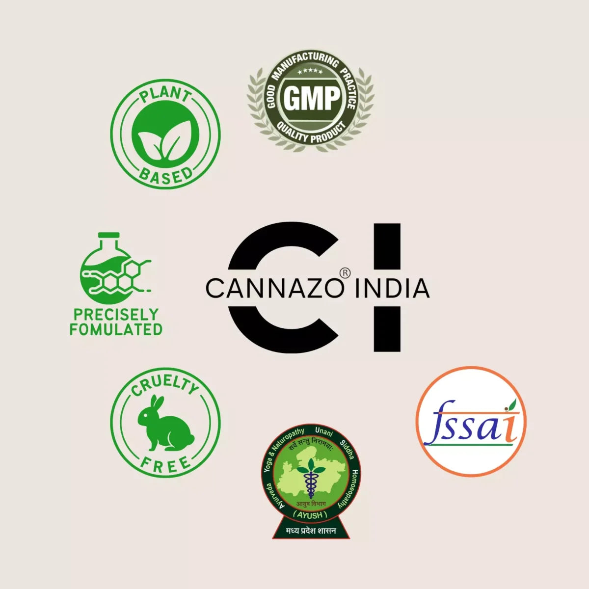 Cannazo Full Spectrum Tincture