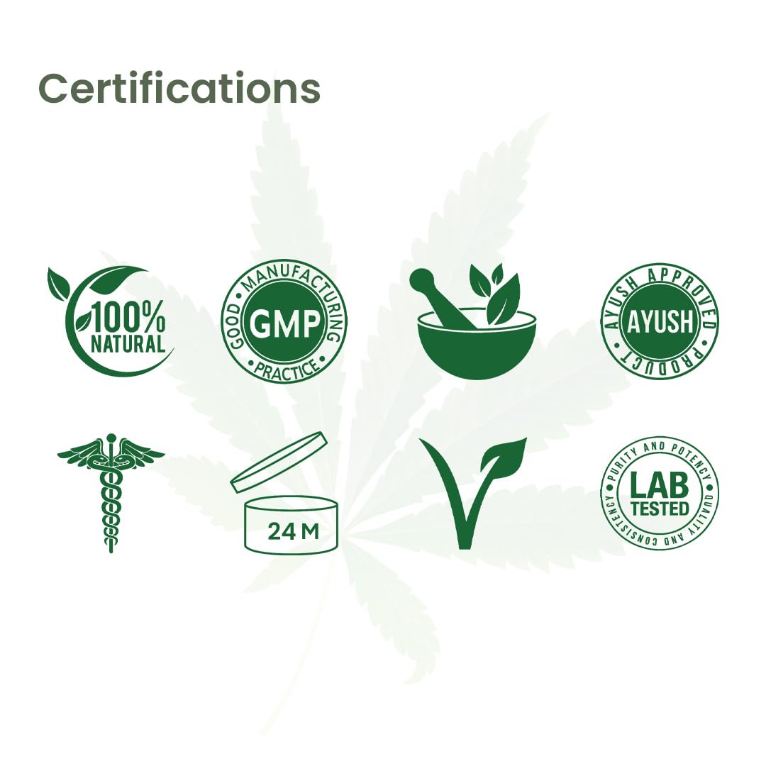 Cannarma Pain Relief Balm