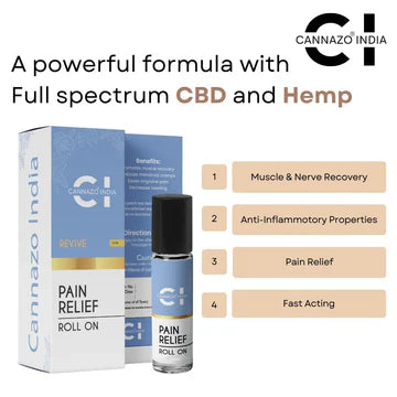 Cannazo Revive – Pain Relief Roll On