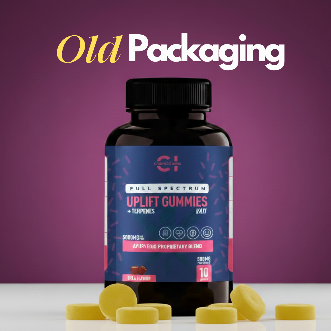 Cannazo Uplift Gummies