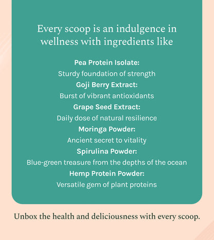 CANNABLISS- HEMP PROTEIN POWDER - FRENCH VANILLA CARAMEL