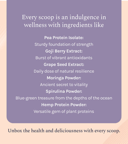 CANNABLISS- HEMP PROTEIN POWDER - CHOCOLATE HAZELNUT