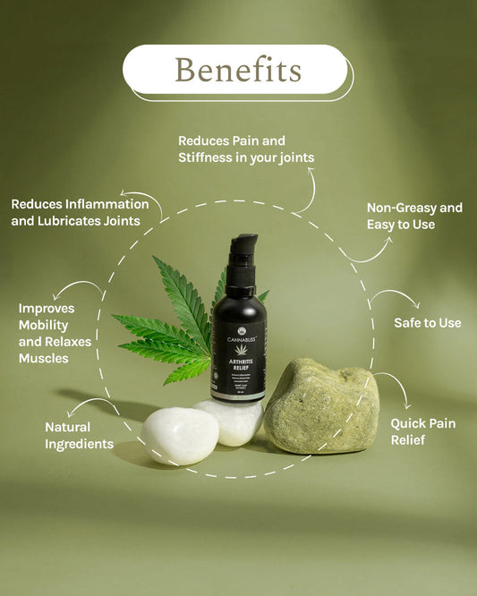 Cannabliss Arthritis Relief | Ayurvedic Medicinal Oil | Topical