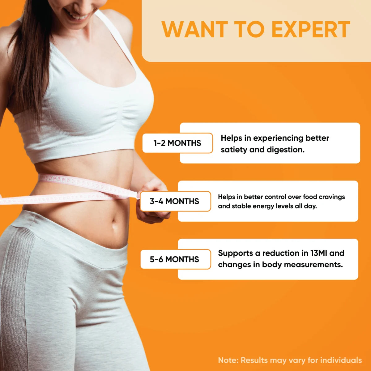 Cannazo- Slim Fit ++ (Metabolism Booster)