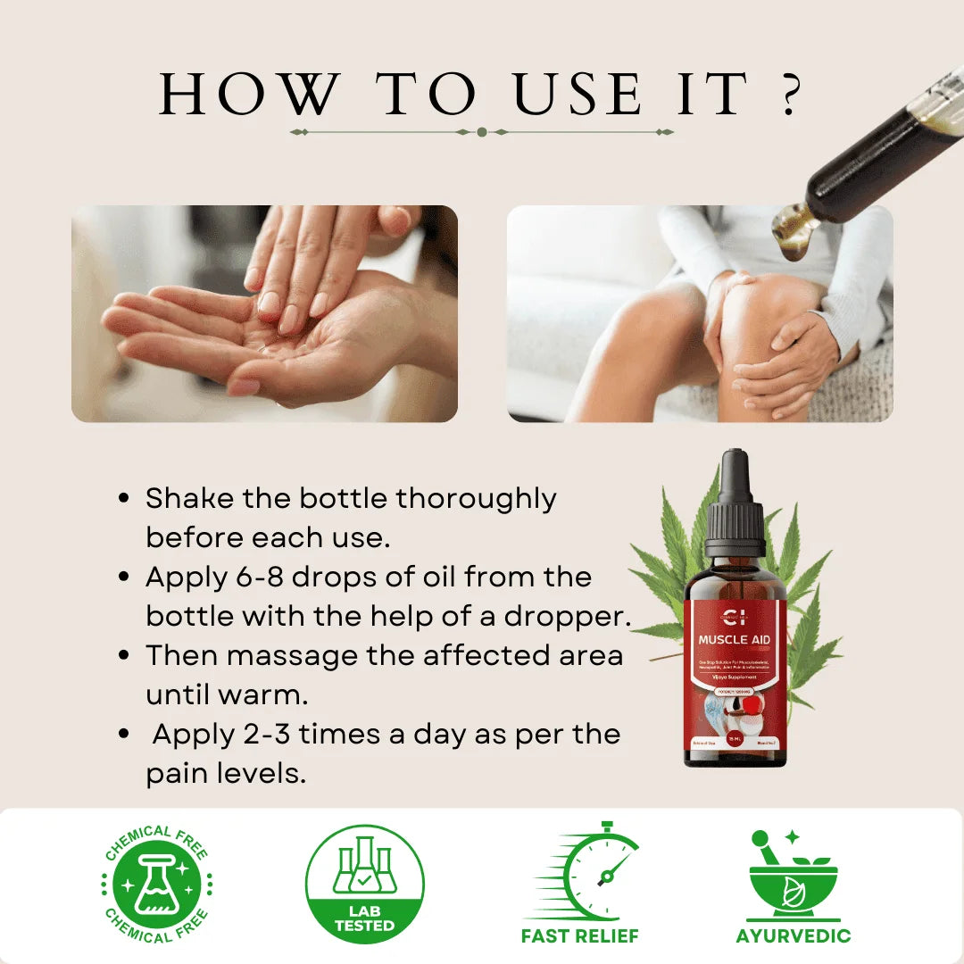 Muscle Aid: Relieves Cramps, Stiffness & Sprains