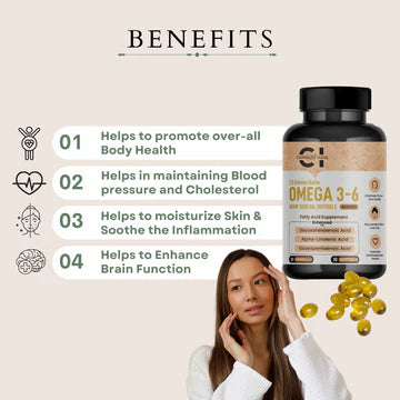 Cannazo OMEGA 3-6 - Hemp Seed Oil Softgels