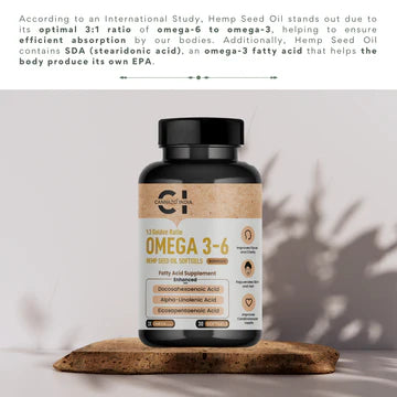 Cannazo OMEGA 3-6 - Hemp Seed Oil Softgels