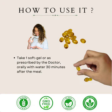 Cannazo OMEGA 3-6 - Hemp Seed Oil Softgels