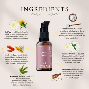 Cannazo Youth Elixir (Anti aging & mark removal)