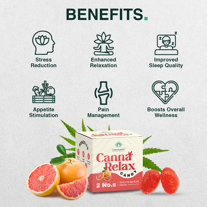 CANNAVEDIC-CannaRelax - Ayurvedic Vijaya Candy | Pack of 2 | (2:1|THC:CBD) - 60mg/ Candy
