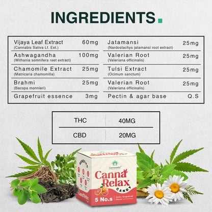 CANNAVEDIC- CannaRelax - Ayurvedic Vijaya Candy | Pack of 5 | (2:1|THC:CBD) - 60mg/ Candy
