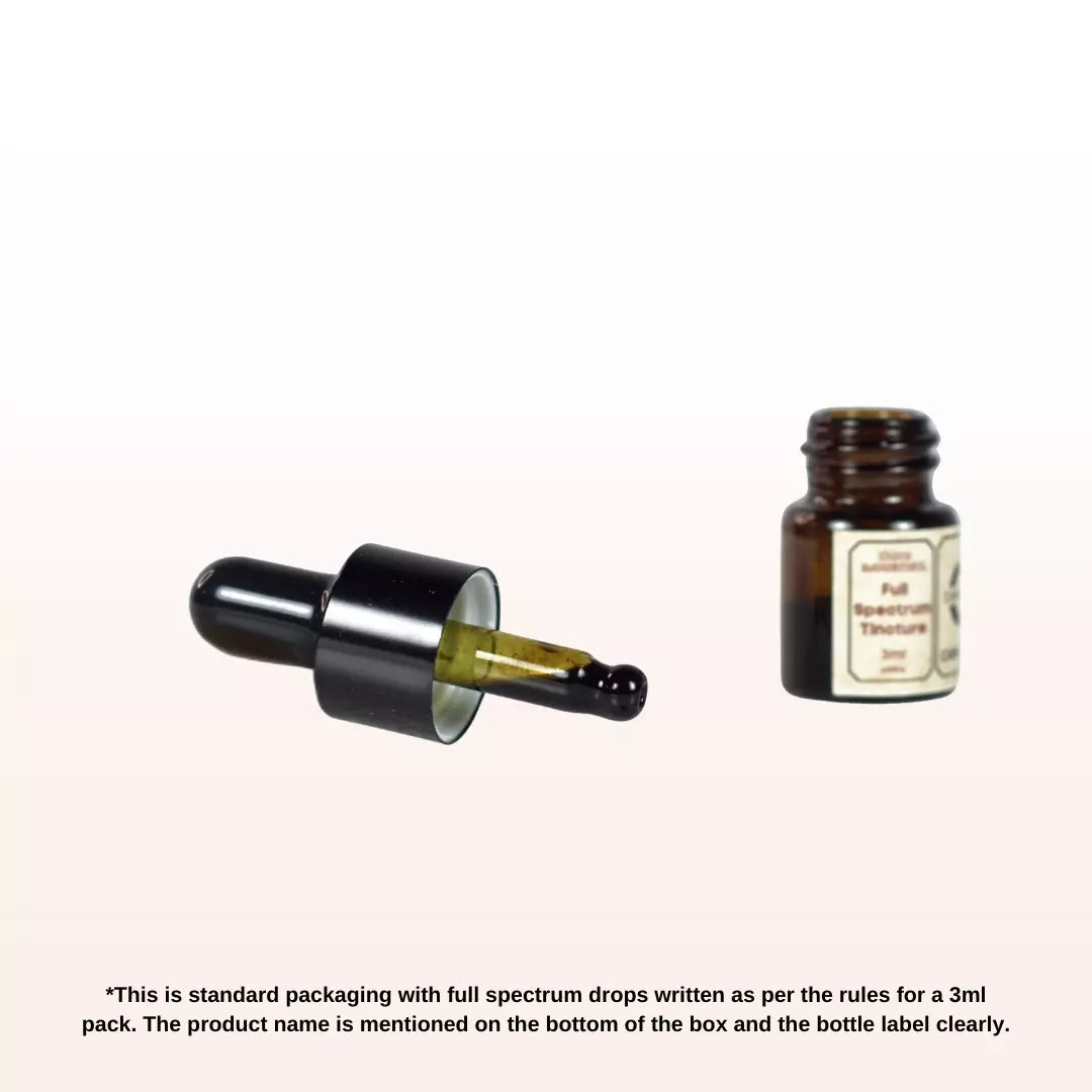 Cannazo Full Spectrum Tincture
