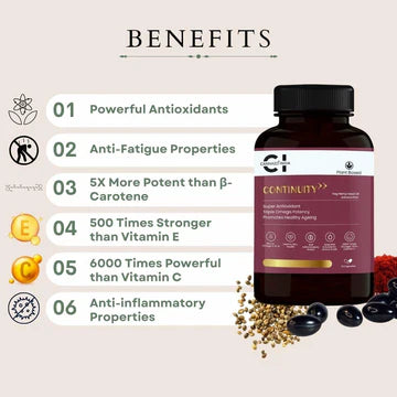 AstaZen – Softgel (Continuity Hemp Seed Oil + Astaxanthin)