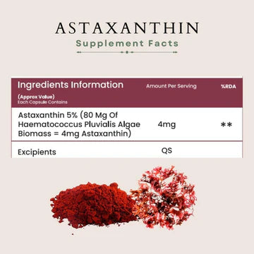 AstaZen – Softgel (Continuity Hemp Seed Oil + Astaxanthin)