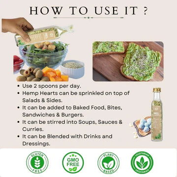 Cannazo Hemp Hearts