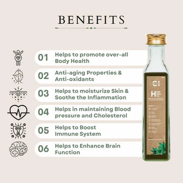 Cannazo Hemp Seed Oil