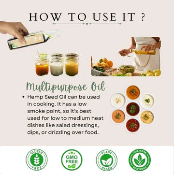 Cannazo Hemp Seed Oil