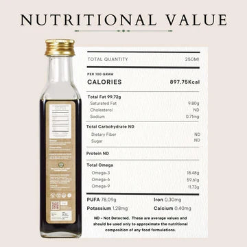 Cannazo Hemp Seed Oil