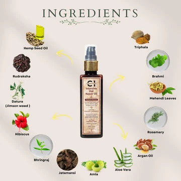 Cannazo- Intensive Repair Hair Oil