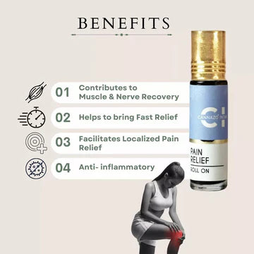 Cannazo Revive – Pain Relief Roll On