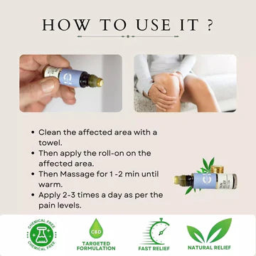 Cannazo Revive – Pain Relief Roll On