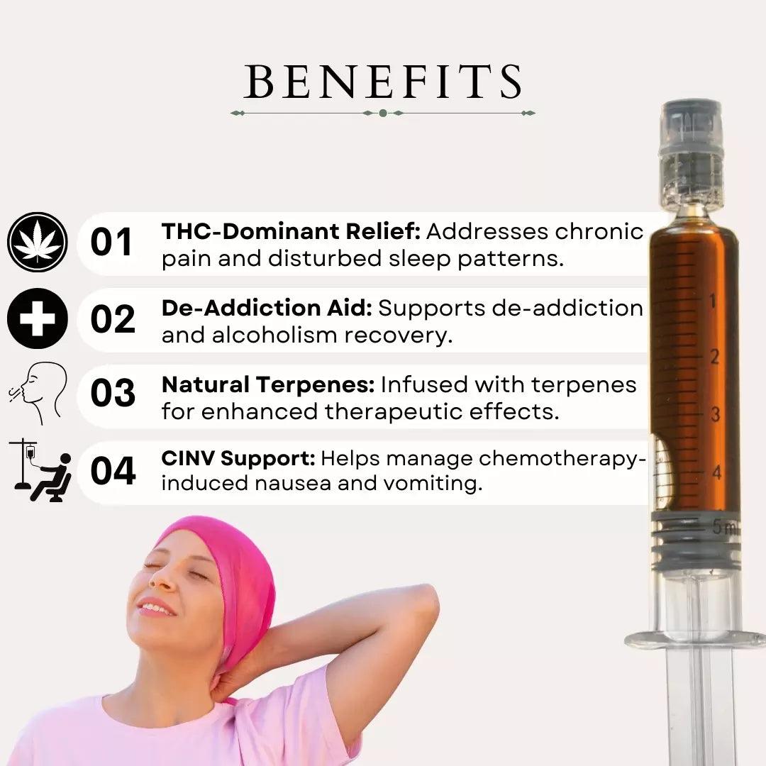 Cannazo Uplift Pen THC