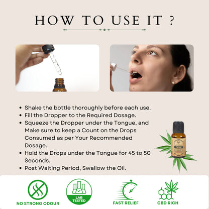 PLACIDIOL – PURE CBD DROP
