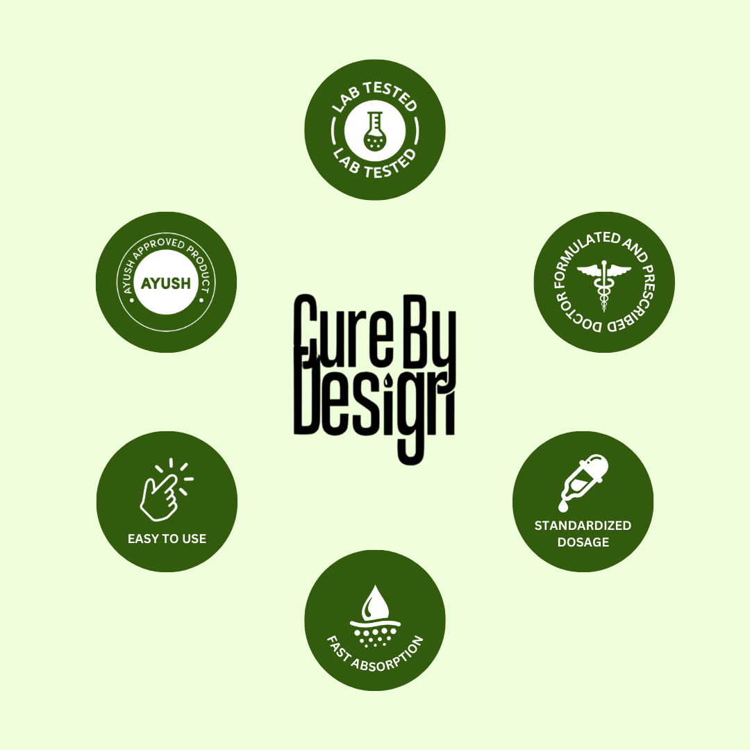 Cure By Design - Lions Mane – Enhance Your Cognitive Function & Memory(500mg/capsule)