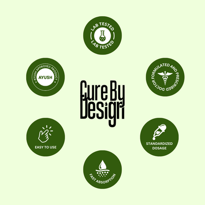 Cure By Design - Lions Mane – Enhance Your Cognitive Function & Memory(500mg/capsule)