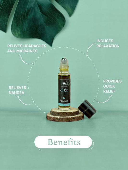 CANNABLISS-MIGRAINE PAIN RELIEF ROLL-ON