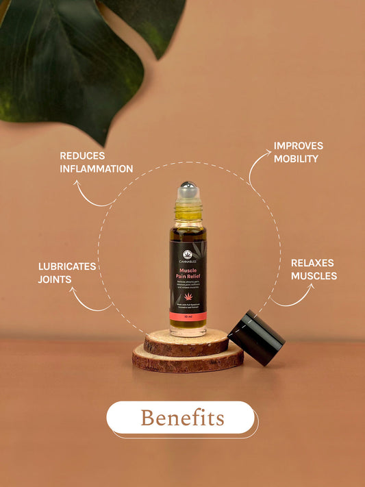 Cannabliss Muscle Relief Medical Cannabis Roll On