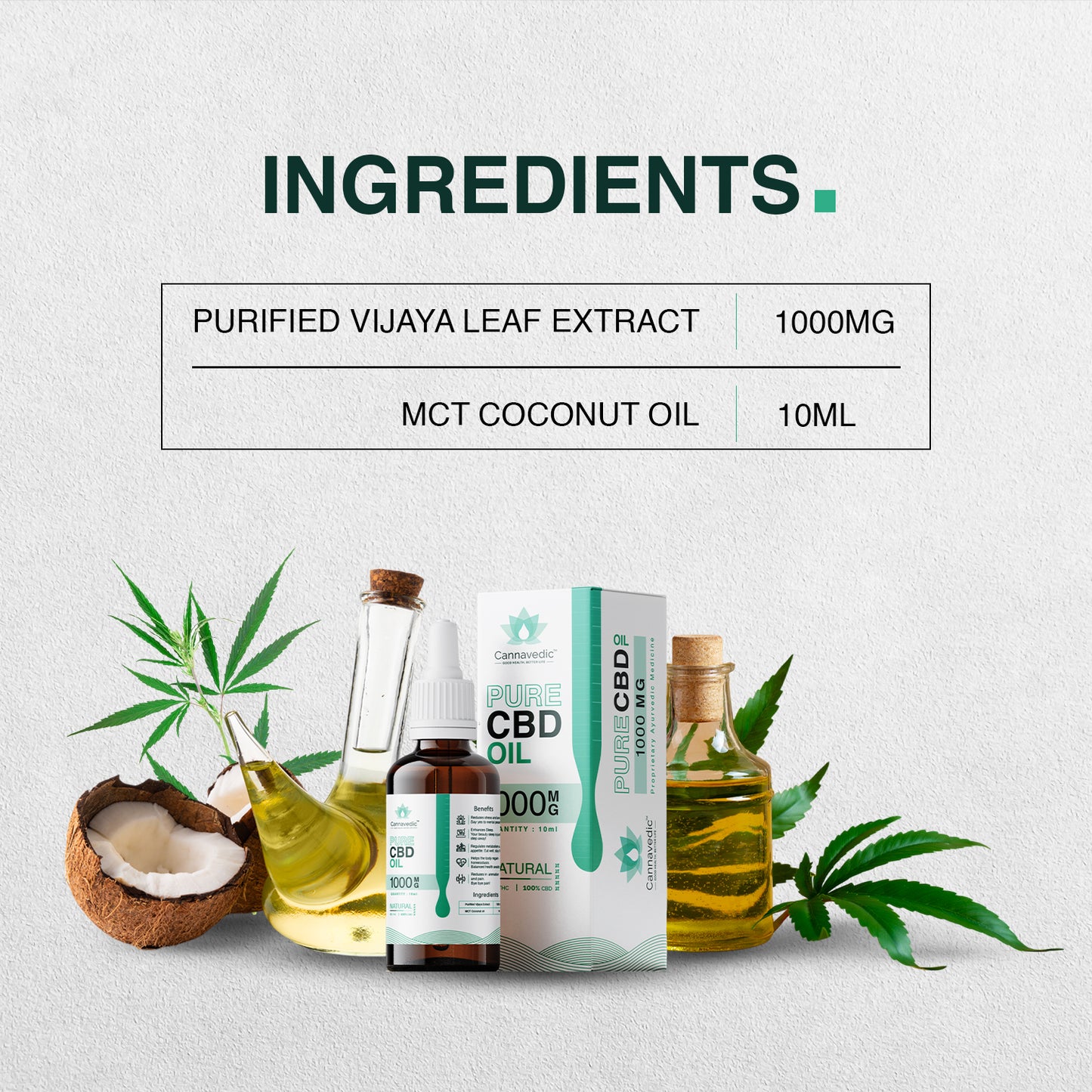 CANNAVEDIC-Pure CBD Oil Natural 1000mg