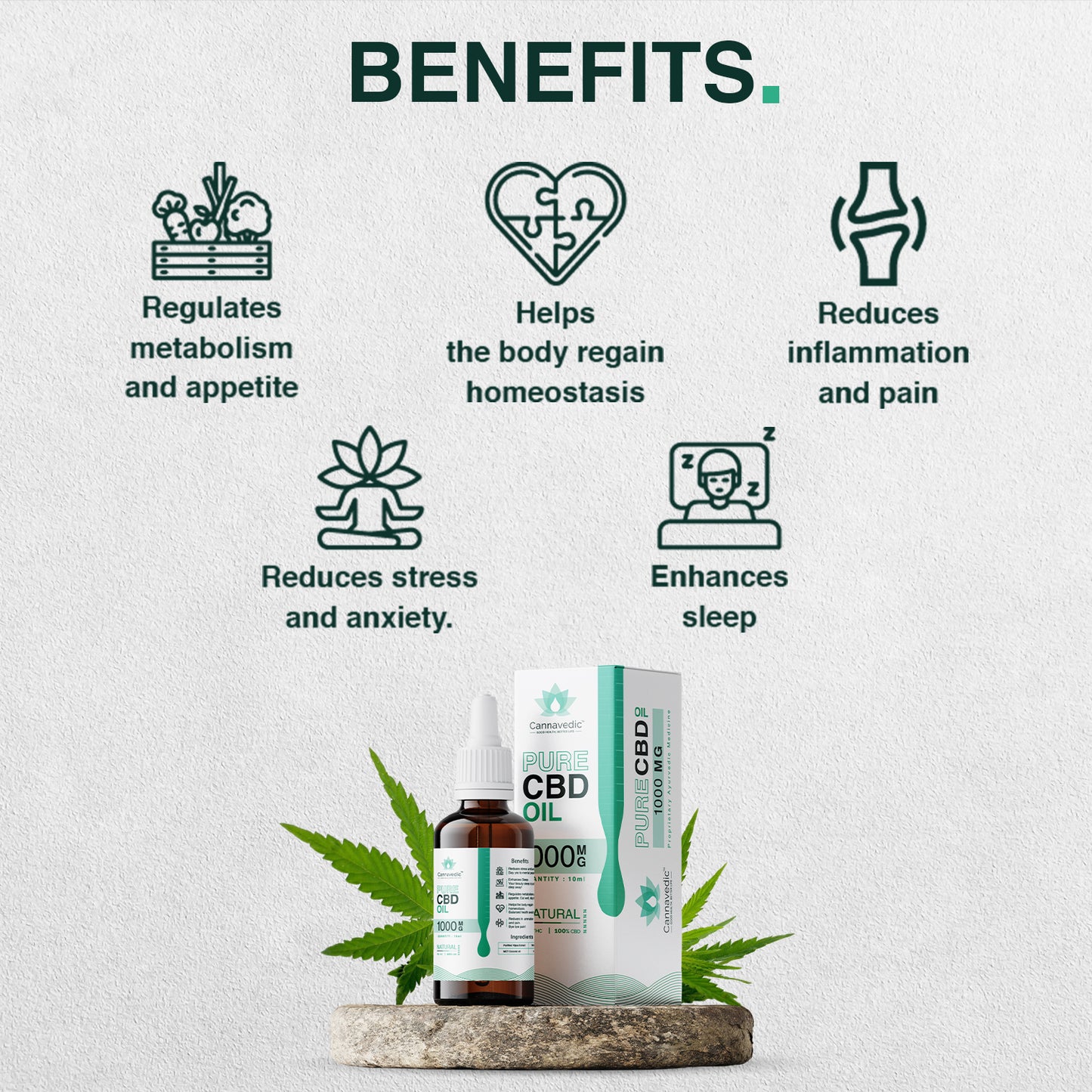 CANNAVEDIC-Pure CBD Oil Natural 1000mg