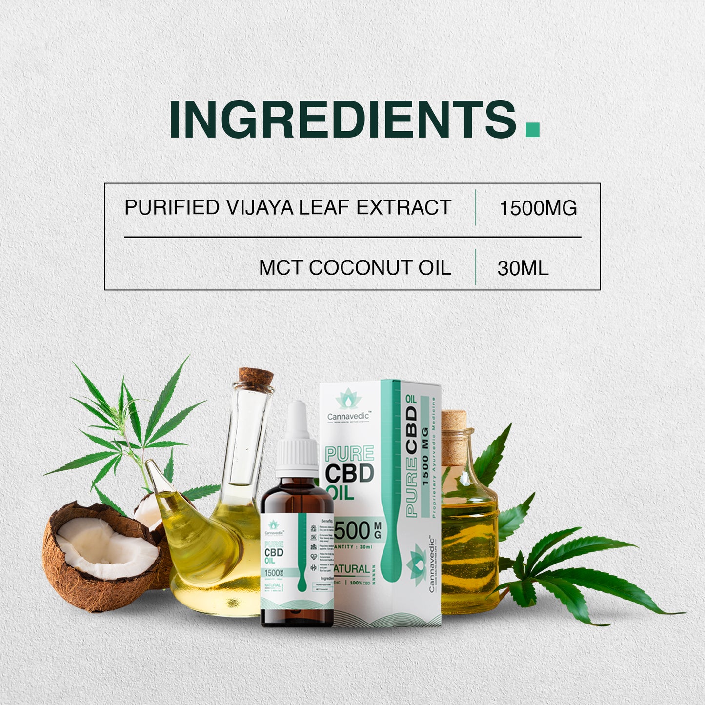 CANNAVEDIC-Pure CBD Oil Natural 1500mg | 30ml