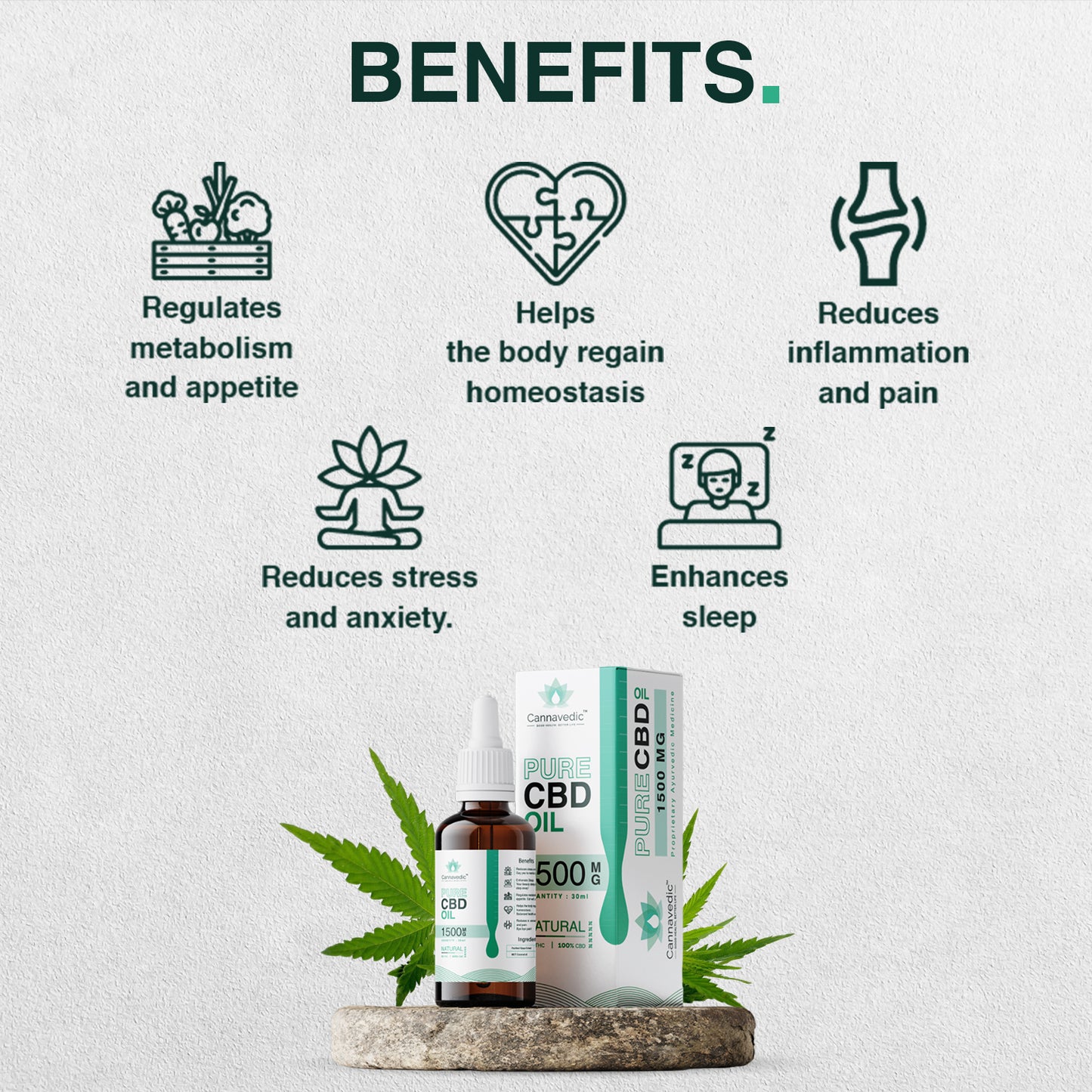 CANNAVEDIC-Pure CBD Oil Natural 1500mg | 30ml