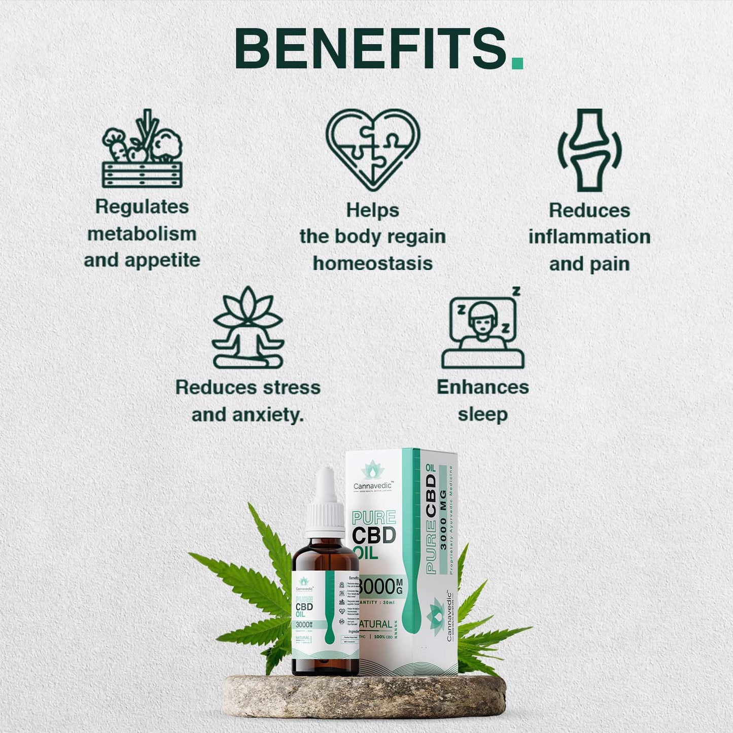 CANNAVEDIC-Pure CBD Oil Natural 3000mg | 30ml